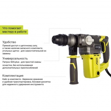 Перфоратор 1050Вт RSDS1050-K 5133004350 Ryobi - фото 21