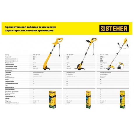 Коса сетевая STEHER 1700 Вт SEB-42-1700 - фото 11