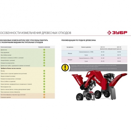 Измельчитель садовый бензиновый ЗУБР 50 мм, (БИС-50) - фото 23