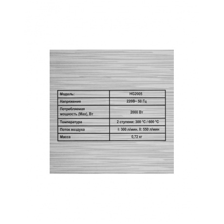 Фен технический Sturm! HG2005 - фото 14