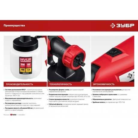 Краскопульт Зубр КПЭ-500 550Вт бак:800мл 800мл/мин - фото 3