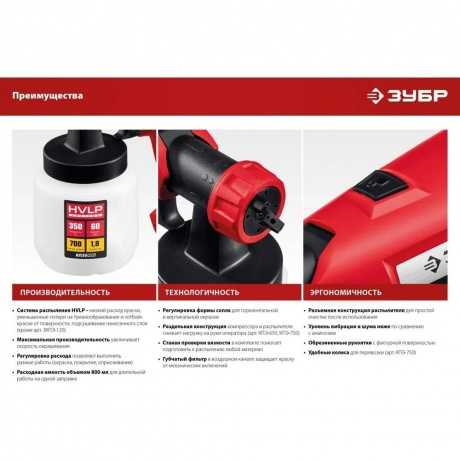 Краскопульт Зубр КПЭ-750 - фото 16