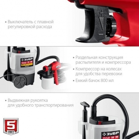 Краскопульт Зубр КПЭ-750 - фото 5
