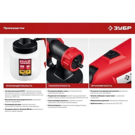 Краскопульт Зубр КПЭ-650 - фото 9