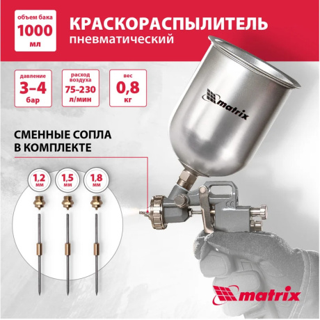 Краскораспылитель пневмат. с верхним бачком V=1,0 л, сопла диаметром 1.2, 1.5 и 1.8 мм Matrix - фото 6