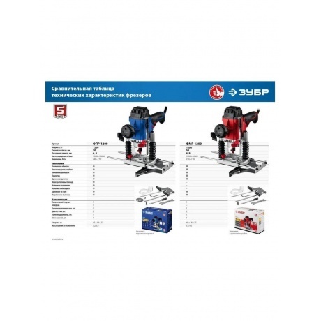 Фрезер универсальный ЗУБР ФМР-1200 - фото 12