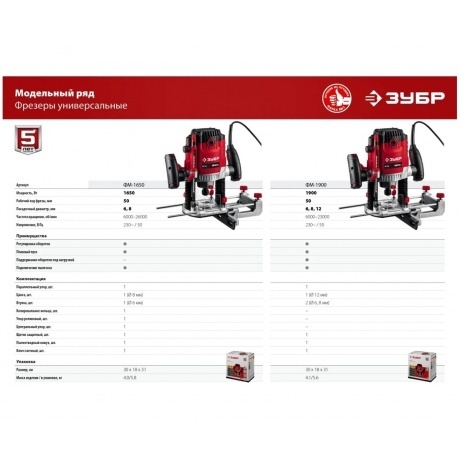 Фрезер универсальный ЗУБР 1650 Вт, 50 мм, (ФМ-1650) - фото 20