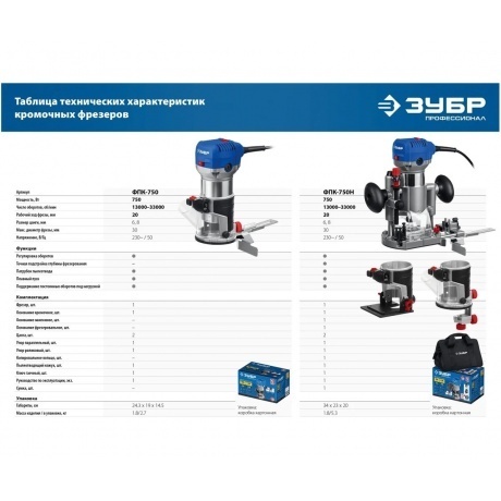 Фрезер кромочный ЗУБР 750 Вт, Профессионал (ФПК-750) - фото 11
