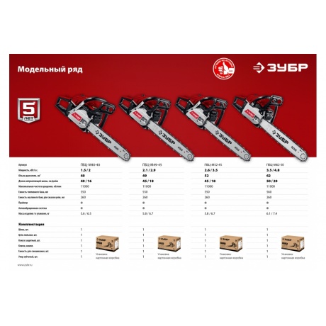 Бензопила Зубр ПБЦ-М52-45 - фото 14