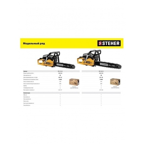 Бензопила STEHER 45 см3, 40 см (BS-45-40) - фото 13