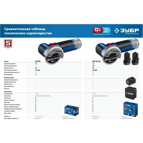Угловая шлифовальная машина бесщеточная ЗУБР 12 В, d76 мм, 2 АКБ тип Т7 (2 А·ч), сумка, Профессионал (AB-76-22) - фото 18