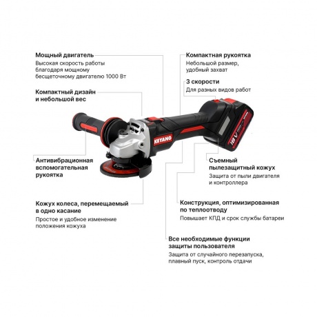 Угловая шлифмашина KEYANG DG20BLH-125SV (Set) - фото 2
