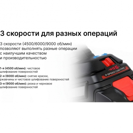 Угловая шлифмашина KEYANG DG20BLH-125SV (Set) - фото 4