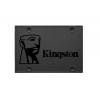 Накопитель SSD Kingston A400 480Gb (SA400S37/480G)