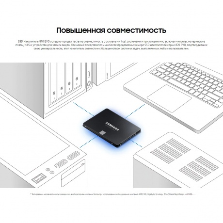 Накопитель SSD Samsung SATA III 500Gb 870 EVO (MZ-77E500B/EU) - фото 11