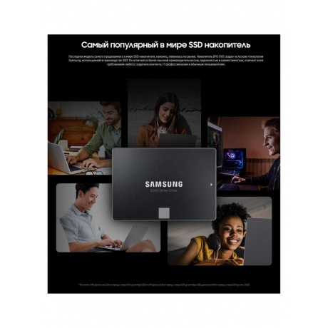 Накопитель SSD Samsung 870 EVO 1TB (MZ-77E1T0B/EU) - фото 18