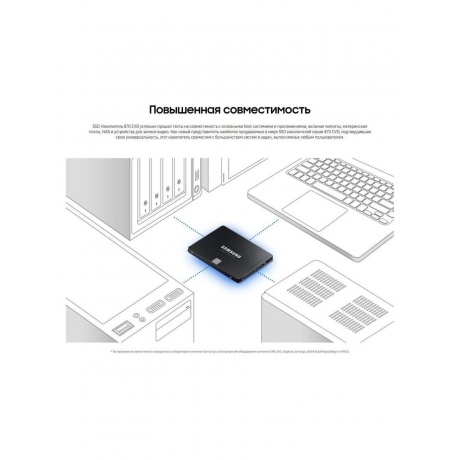 Накопитель SSD Samsung 870 EVO 1TB (MZ-77E1T0B/EU) - фото 20