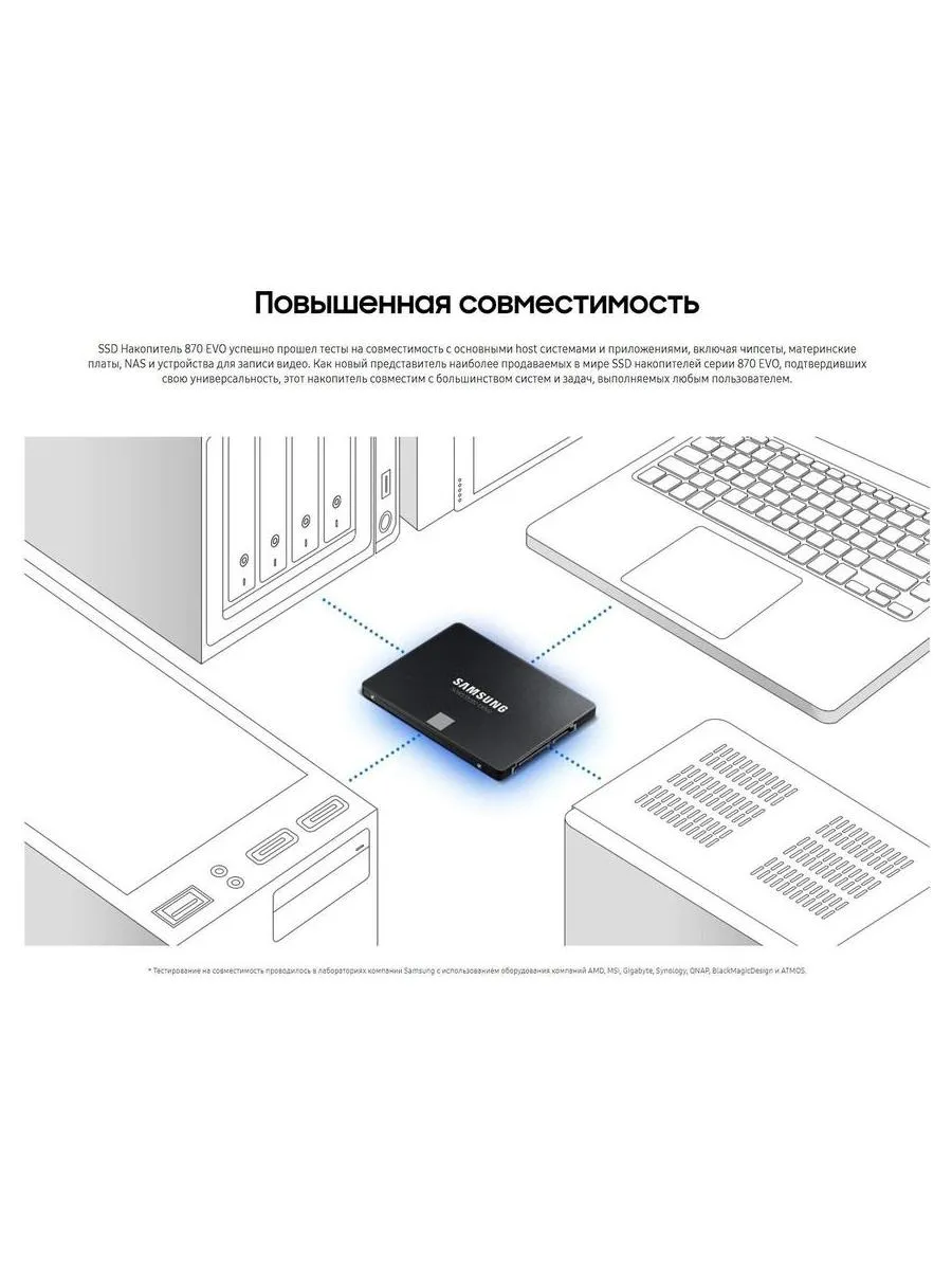 Накопитель SSD Samsung 870 EVO 1TB (MZ-77E1T0B/EU) - фото 20