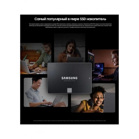 Накопитель SSD Samsung 870 EVO 4TB (MZ-77E4T0B/EU) - фото 11