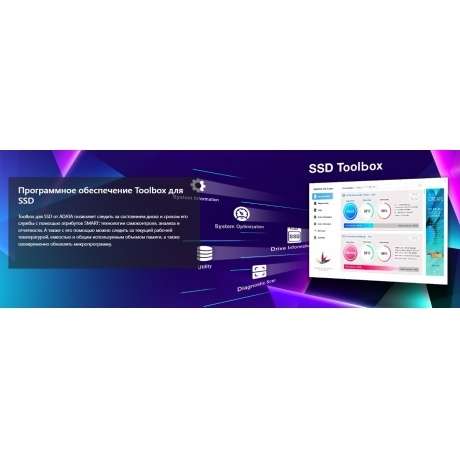 Накопитель SSD A-Data 1Tb (AGAMMIXS60-1T-CS) - фото 13