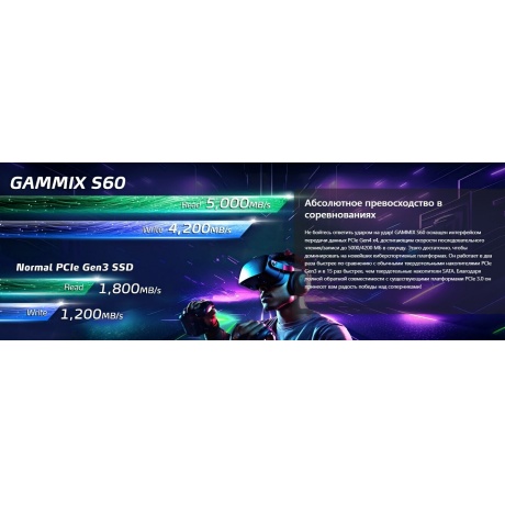 Накопитель SSD A-Data 1Tb (AGAMMIXS60-1T-CS) - фото 9