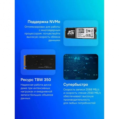 Накопитель SSD AGi 1Tb (AGI1T0GIMAI298-CB) - фото 8