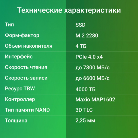 Накопитель SSD Digma 4Tb Meta M6 (DGSM4004TM63T) - фото 12