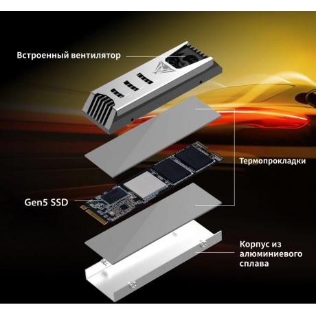 Накопитель SSD Patriot 4Tb PV553 (PV553P4TBM28H) - фото 15