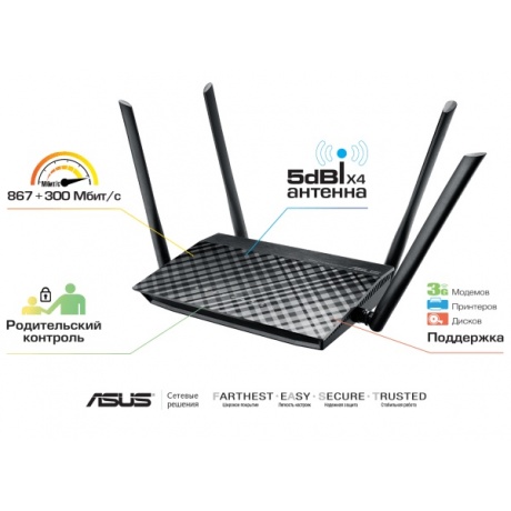 Wi-Fi роутер ASUS RT-AC1200 - фото 6