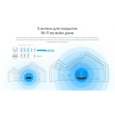 Wi-Fi роутер TP-LINK Archer C6 черный - фото 6