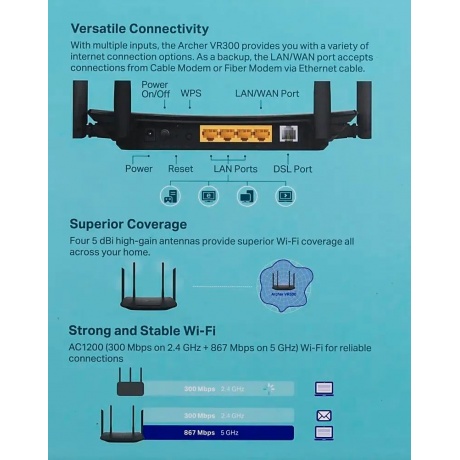 Wi-Fi роутер TP-Link Archer VR300 черный - фото 6