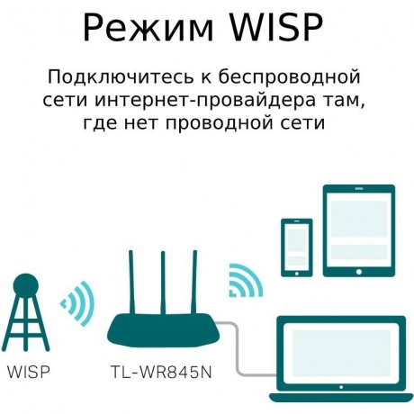 Wi-Fi роутер TP-Link TL-WR845N белый - фото 12