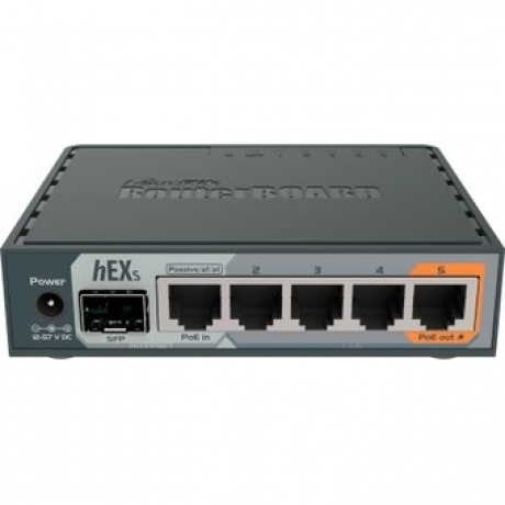 Маршрутизатор Mikrotik Cloud Core Router CCR2004-1G-12S+2XS - фото 21