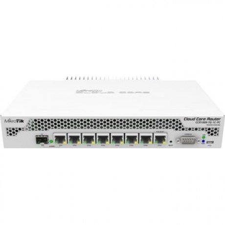 Маршрутизатор Mikrotik Cloud Core Router CCR2004-1G-12S+2XS - фото 8