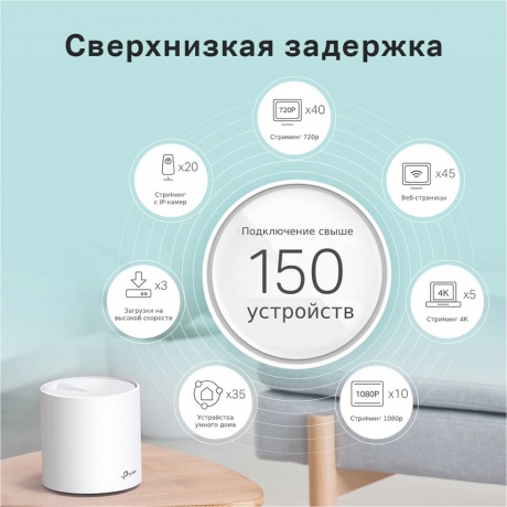 Wi-Fi-система TP-Link Deco X20 (DECO X20(3-PACK)) белый - фото 5