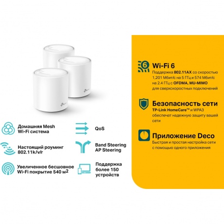 Wi-Fi-система TP-Link Deco X20 (DECO X20(3-PACK)) белый - фото 6