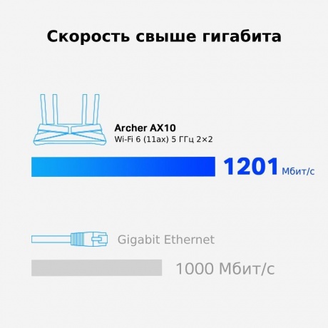 Wi-Fi роутер TP-Link Archer AX10 черный - фото 14
