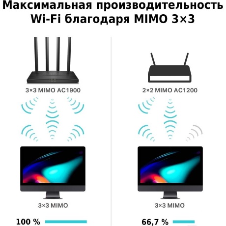 Wi-Fi роутер TP-Link Archer C80 черный - фото 16