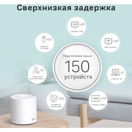 Wi-Fi система TP-Link DECO X20(2-PACK) белый - фото 11