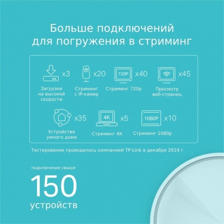 Wi-Fi система TP-Link DECO X20(2-PACK) белый - фото 3