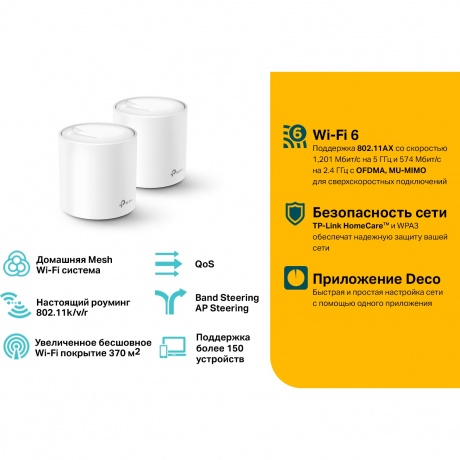 Wi-Fi система TP-Link DECO X20(2-PACK) белый - фото 6