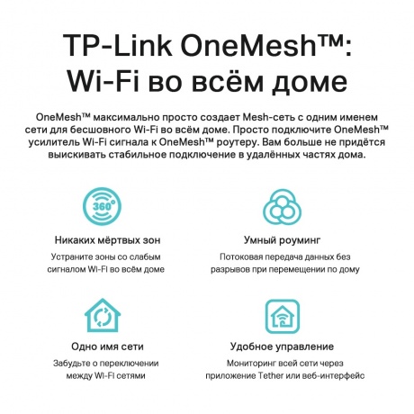Wi-Fi роутер TP-Link Archer C6U - фото 10