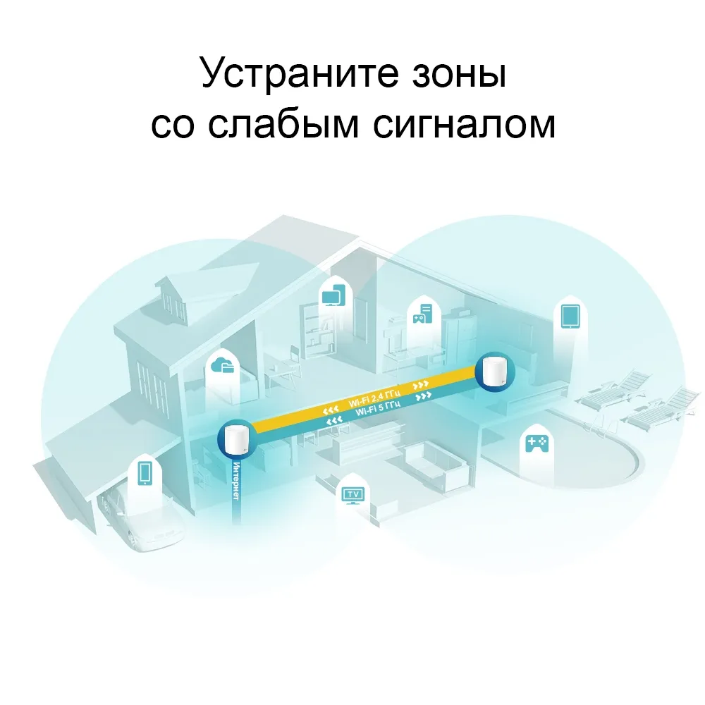 WI-Fi система TP-Link DECO X60(2-PACK) белый - фото 3