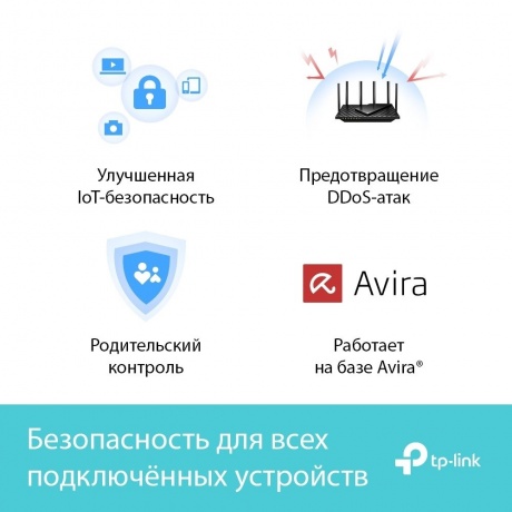 Wi-Fi роутер TP-LINK Archer AX73 - фото 6