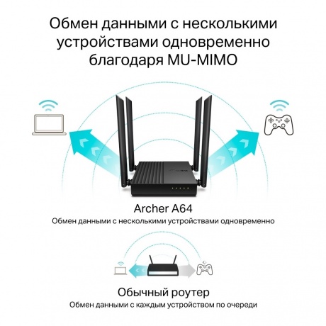 Wi-Fi роутер TP-Link Archer A64 - фото 5