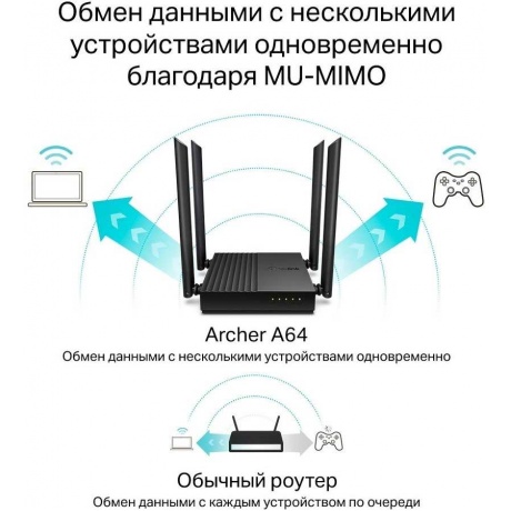Wi-Fi роутер TP-Link Archer A64 - фото 8