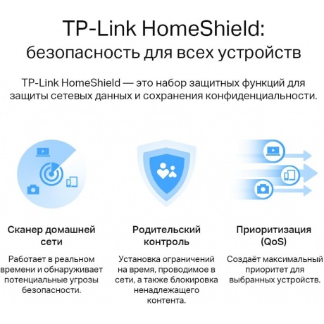 Wi-Fi роутер TP-Link Archer AX55 - фото 11
