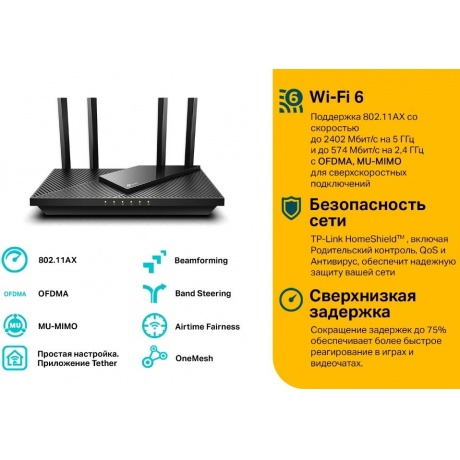 Wi-Fi роутер TP-Link Archer AX55 - фото 5