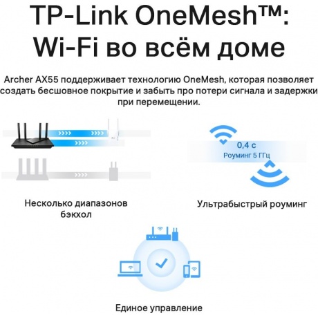 Wi-Fi роутер TP-Link Archer AX55 - фото 9