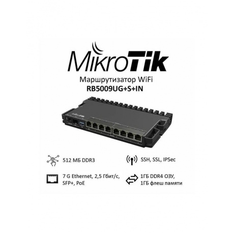 Wi-Fi роутер MikroTik RB5009UG+S+IN - фото 9